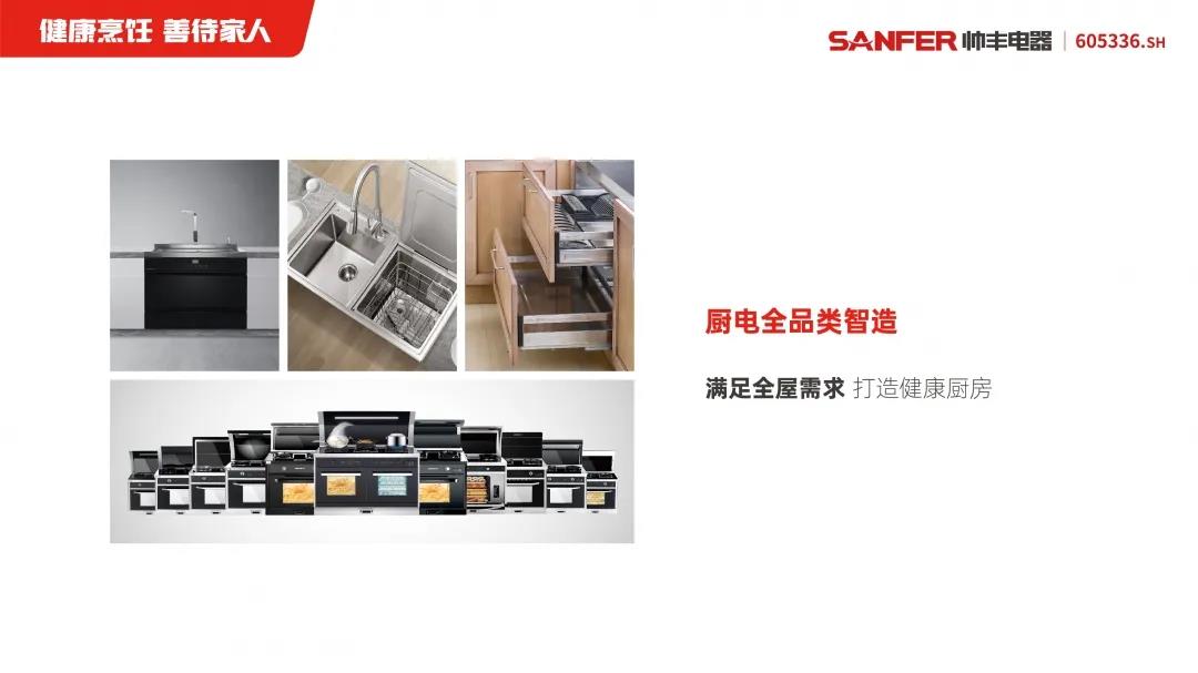 豐采不斷| 霸氣收官，看上海廚衛(wèi)展帥豐如何引領時代潮流！