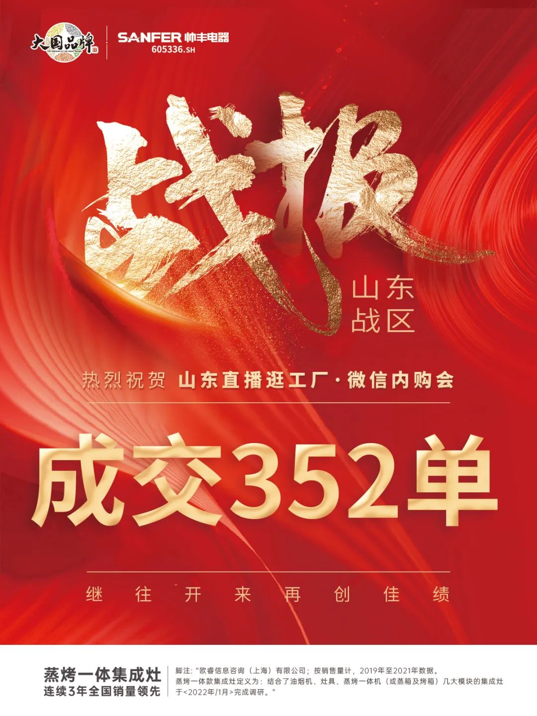 微購戰(zhàn)報|帥豐直播逛工廠暨微信內(nèi)購會圓滿完成，喜簽808單！