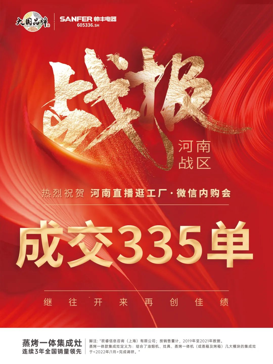 微購戰(zhàn)報|帥豐直播逛工廠暨微信內(nèi)購會圓滿完成，喜簽808單！