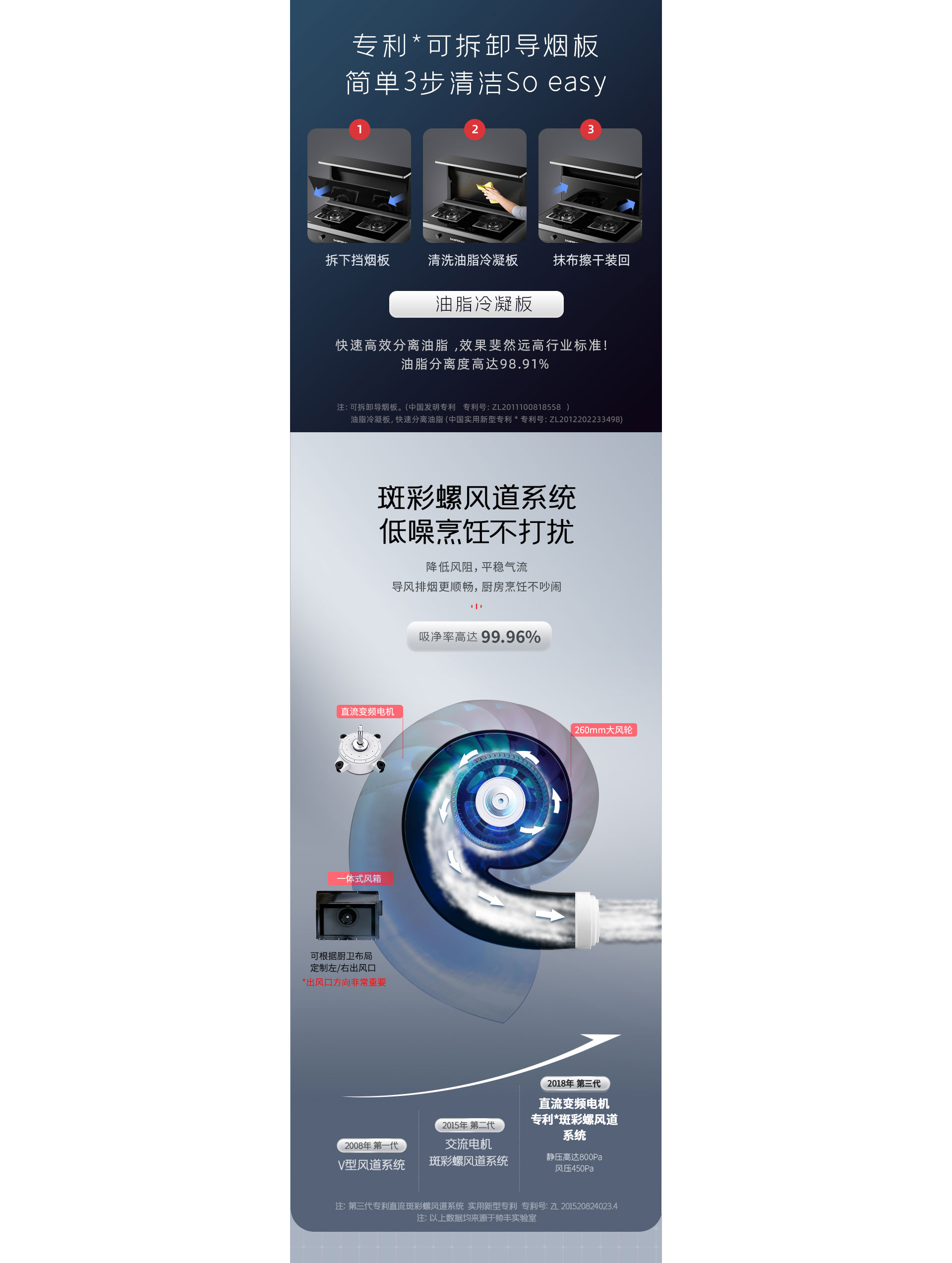 帥豐T1蒸烤獨立集成灶