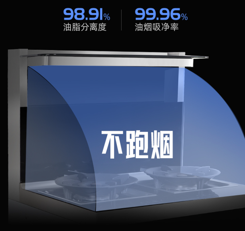 開放式廚房，為什么要挑選集成灶？