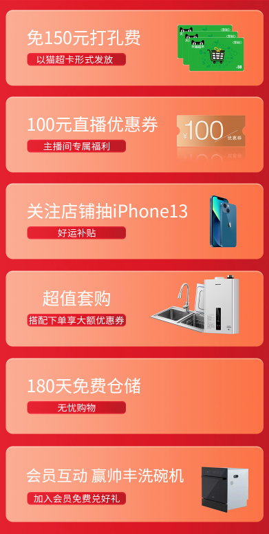 1分鐘帶你了解五一開門紅的所有鉅惠福利！