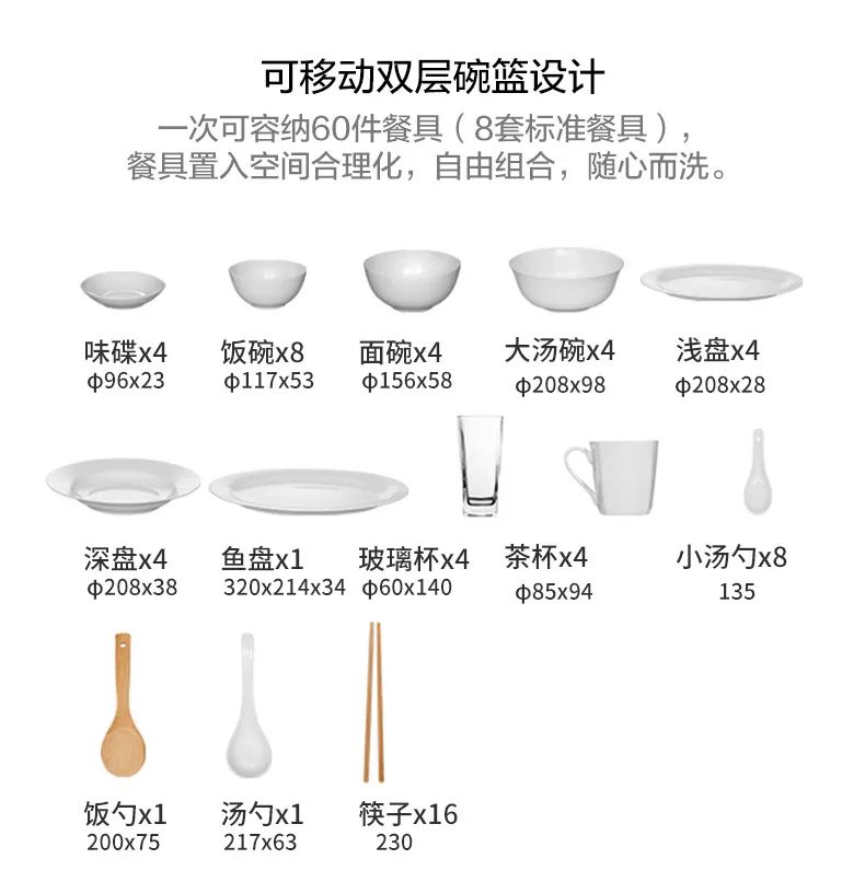 重磅登場(chǎng)|帥豐集成水槽搭載嵌入式松下洗碗機(jī)！