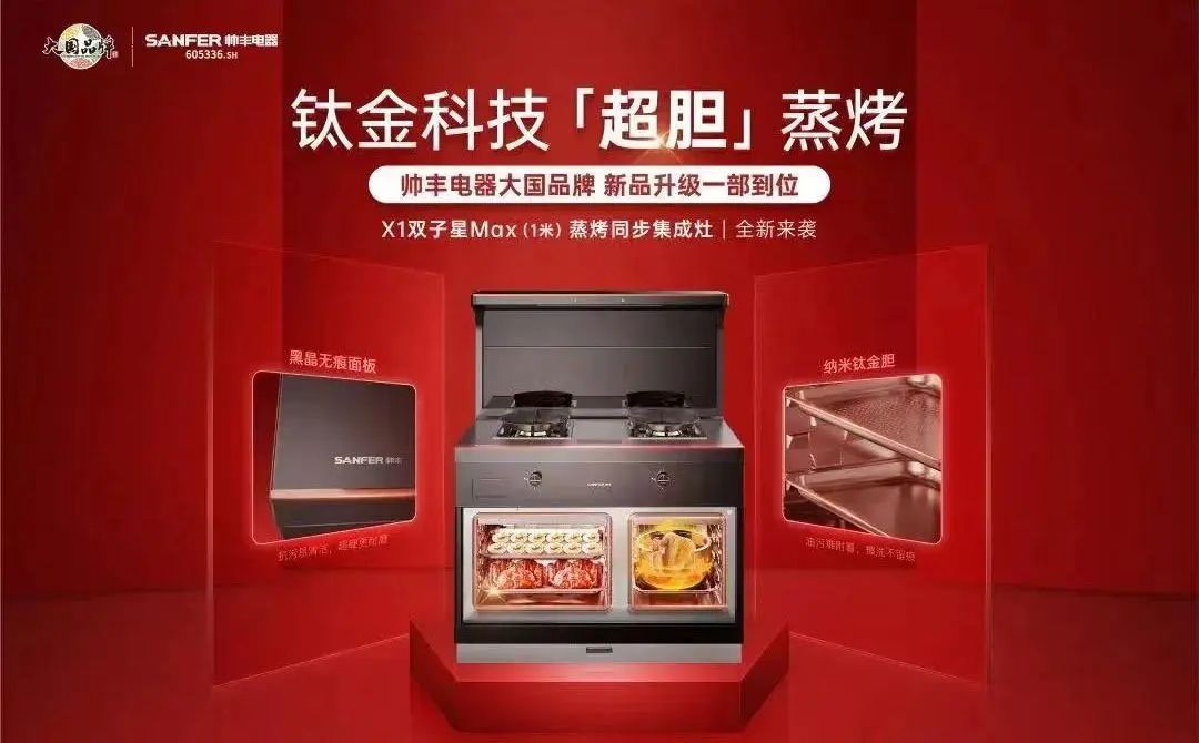 （文末有禮）520劉教練送老婆健康操？不如送...