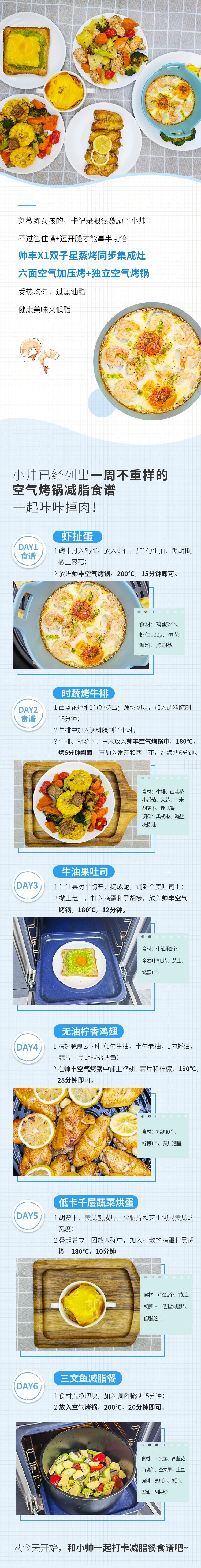 當(dāng)帥豐集成灶遇見(jiàn)減脂餐，劉教練女孩的瘦身飲食指南