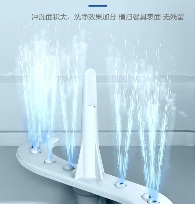 集成水槽洗碗機怎么選？有沒有推薦的品牌?