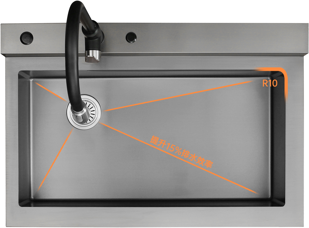 集成水槽洗碗機怎么選？有沒有推薦的品牌?