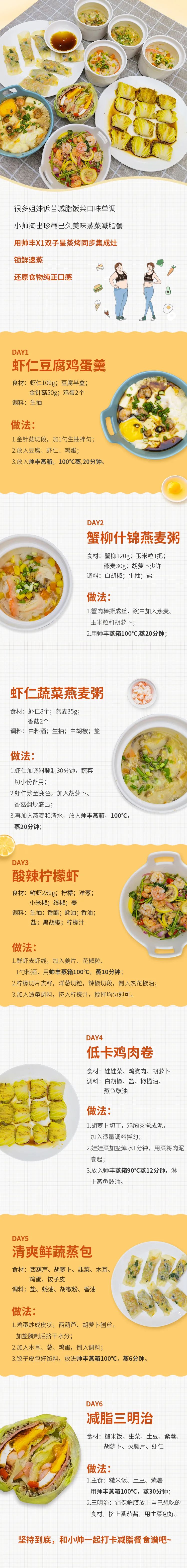 四食豐語|懶人刮油寶典，收藏這份減脂蒸菜食譜！