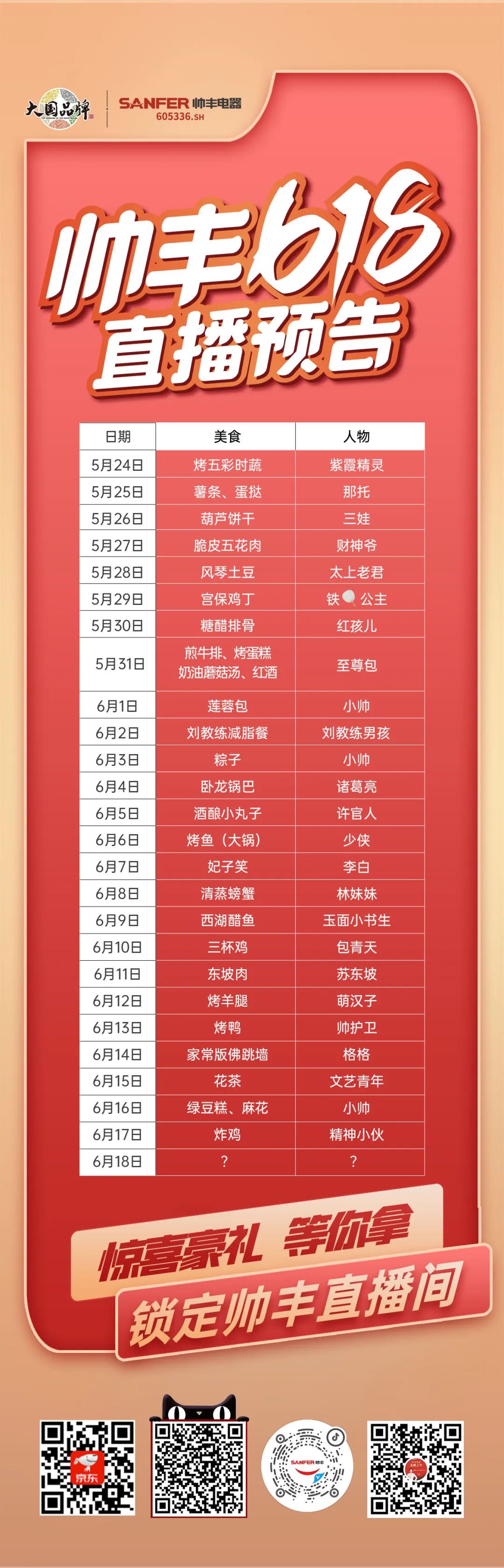 嗨翻618|鎖定帥豐直播間，開啟視覺+味覺盛宴！