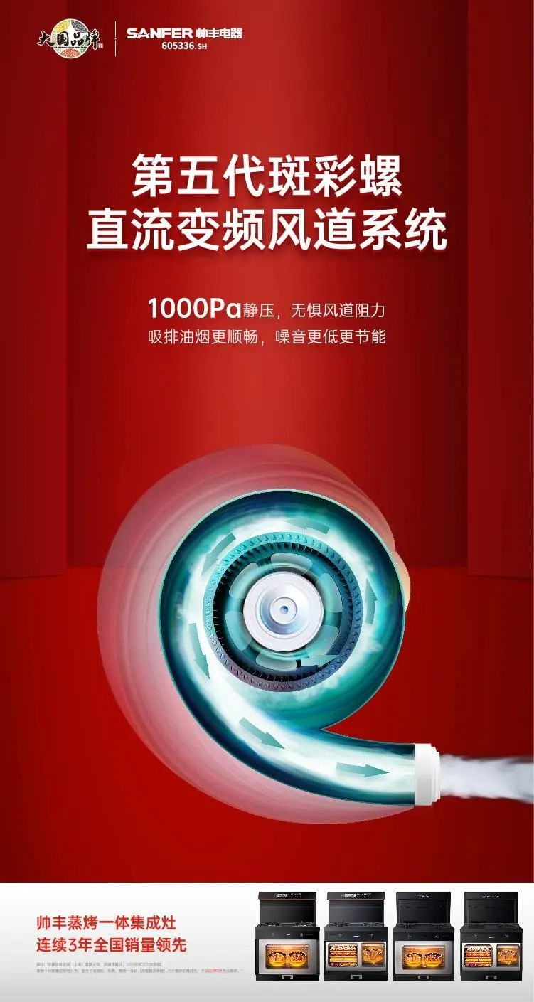 助力高考，帥豐集成灶自有一套！