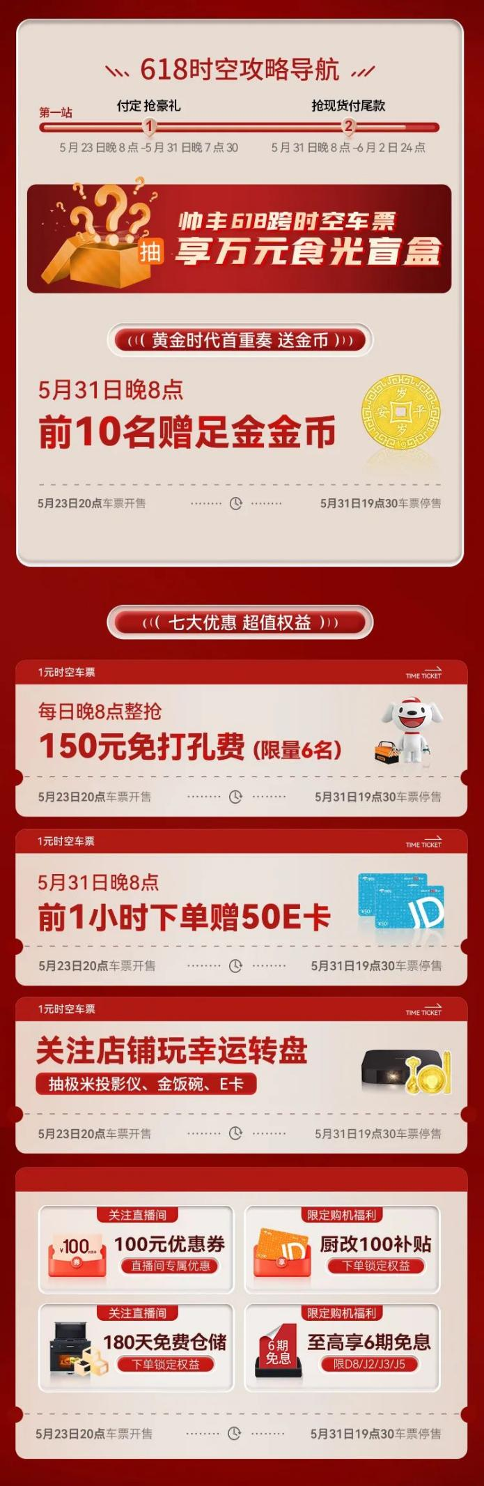 618集成灶推薦攻略：集成灶哪個牌子好？應(yīng)該如何挑選？