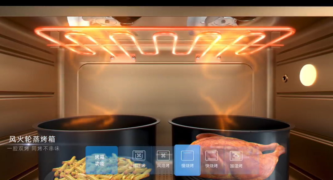 帥豐電器受邀《中國(guó)家居品牌說》領(lǐng)袖論壇，探討“集”大“成”者的廚房新生活