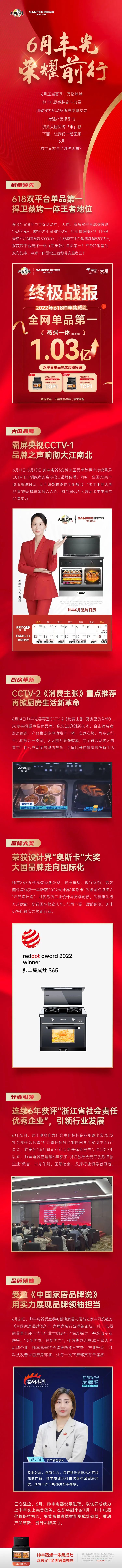 乘“豐”破浪新航程，帥豐電器引領(lǐng)集成灶品牌新發(fā)展