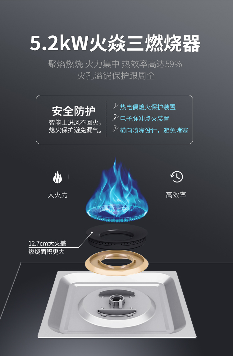 如何挑選到優(yōu)質(zhì)的集成灶品牌？集成灶選購(gòu)攻略看這里