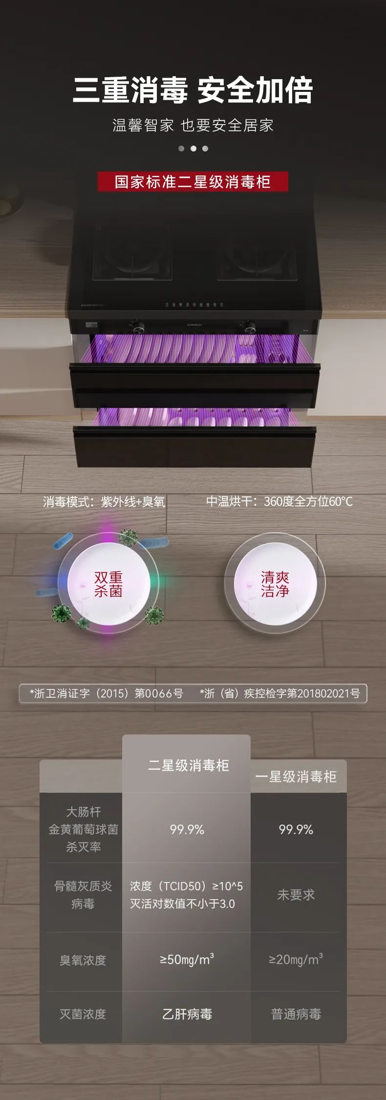 帥豐集成灶京東新品今晚8點重磅發(fā)布，準(zhǔn)時開搶！