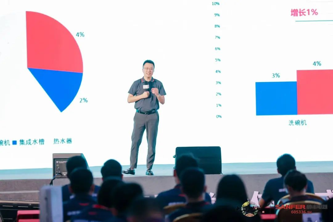 集成灶行業(yè)大事件：帥豐電器發(fā)布會(huì)隆重舉行開啟品牌未來新紀(jì)元