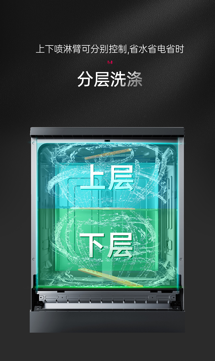 帥豐SX8-16A嵌入式洗碗機(jī)