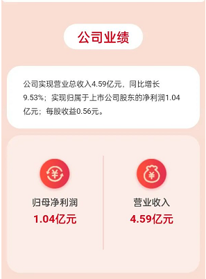 帥豐電器行大國品牌之擔當，領跑集成灶行業(yè)發(fā)展