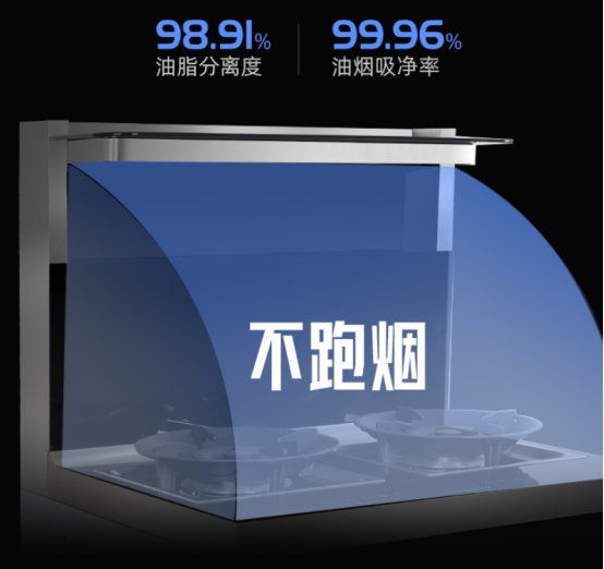 開放式廚房用什么油煙機效果好？