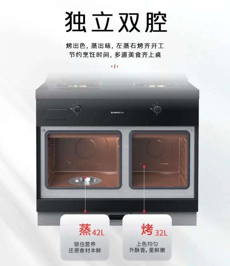 廚房新標(biāo)配，帥豐有1套！集成灶+集成水槽滿足廚房所有需求！