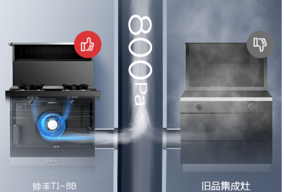 集成灶品牌哪家好？帥豐T1-8B-90ST不得了