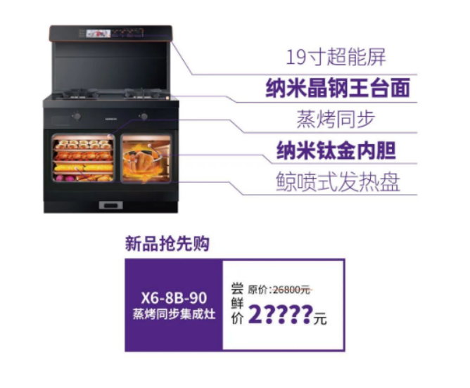 集成灶品牌帥豐電器上市2周年慶全面開啟，六重福利不容錯過