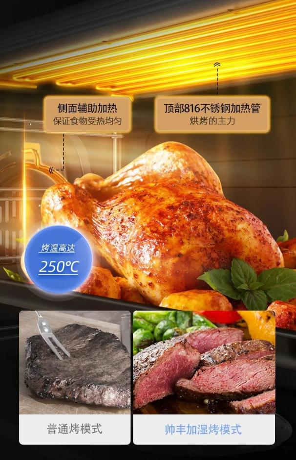 帥豐T1-7B、J2-7B蒸烤合一集成灶煥新來襲，亮點滿滿，一起來看！