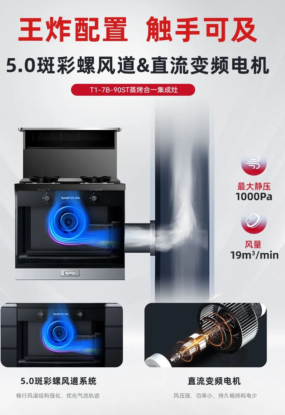 帥豐T1-7B、J2-7B蒸烤合一集成灶煥新來襲，亮點滿滿，一起來看！