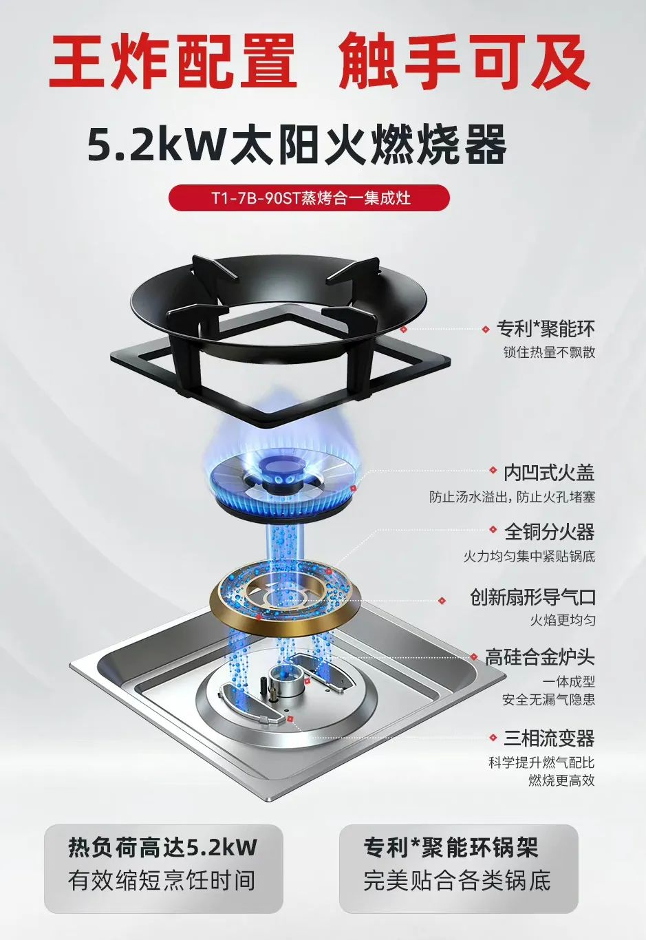 帥豐T1-7B、J2-7B蒸烤合一集成灶煥新來襲，亮點滿滿，一起來看！