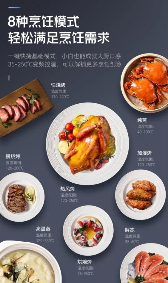 帥豐T1-7B、J2-7B蒸烤合一集成灶煥新來襲，亮點滿滿，一起來看！