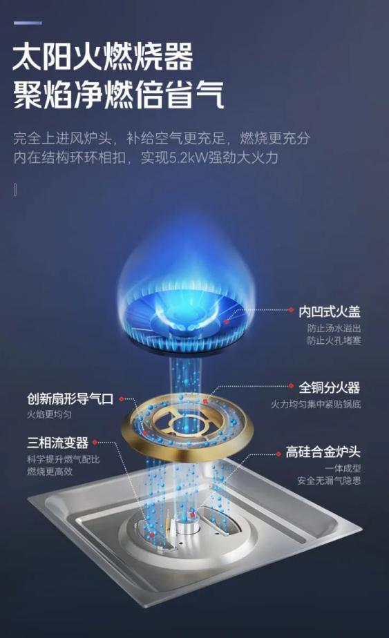 帥豐T1-7B、J2-7B蒸烤合一集成灶煥新來襲，亮點滿滿，一起來看！