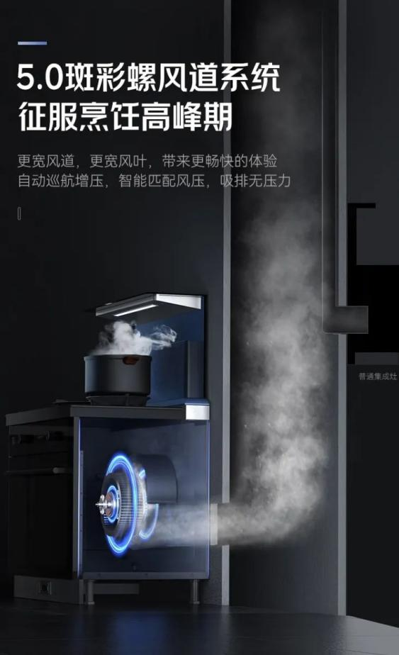 帥豐T1-7B、J2-7B蒸烤合一集成灶煥新來襲，亮點滿滿，一起來看！