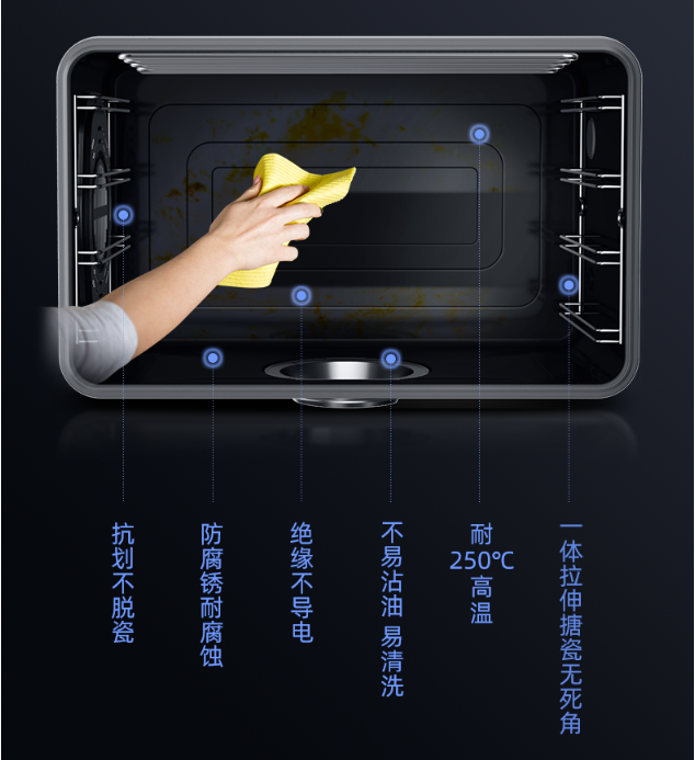 帥豐集成灶J2-7B/T1-7B新品直播精彩回顧，速來圍觀！