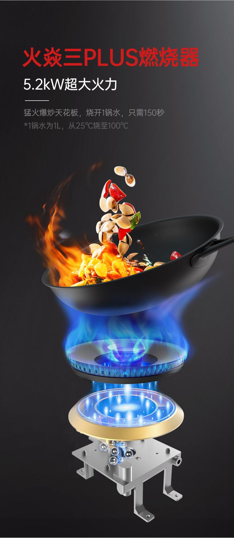 帥豐星辰X6蒸烤獨立集成灶