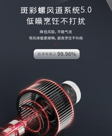 集成灶排名哪家好？帥豐X6-8B蒸烤同步集成灶，平凡日子里的小驚喜