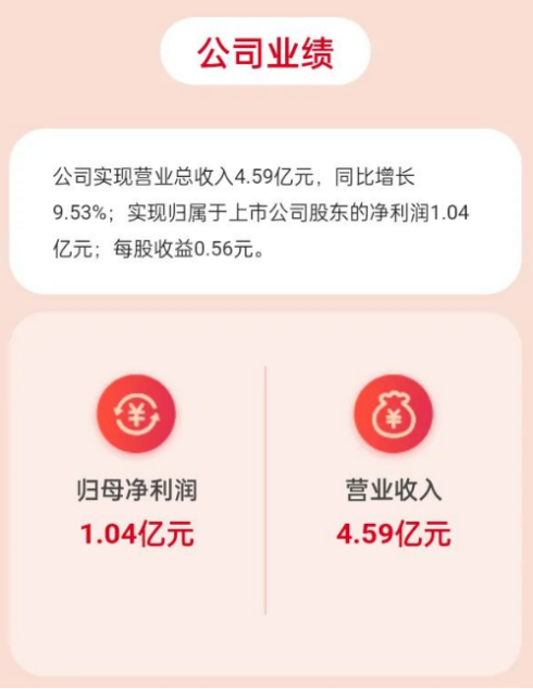 從行業(yè)引領(lǐng)者到大國(guó)品牌，集成灶品牌帥豐電器實(shí)現(xiàn)多維躍升