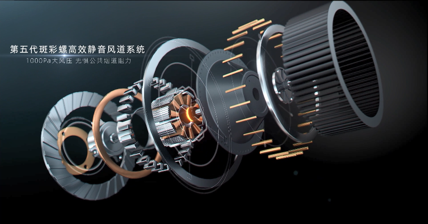 想要告別廚房油煙，只需一招搞定，帥豐電器這款集成灶幫了大忙