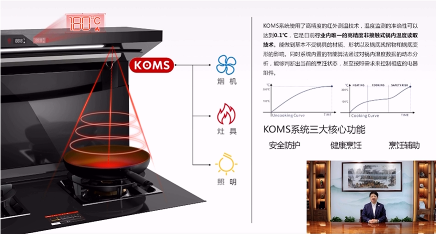 帥豐電器董事長商若云：質(zhì)造科技，構(gòu)建行業(yè)未來