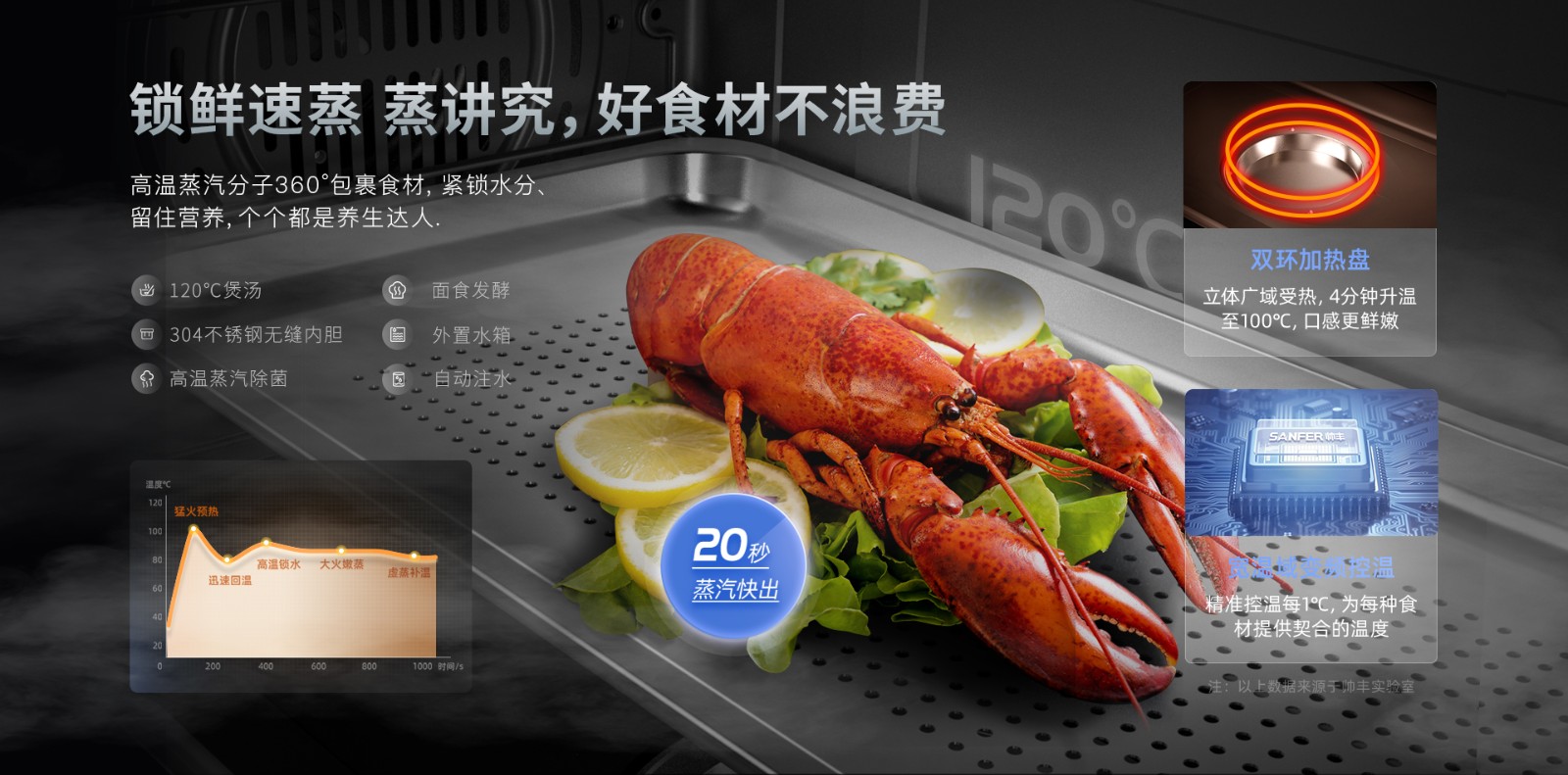 帥豐J2靈耀蒸烤獨(dú)立集成灶