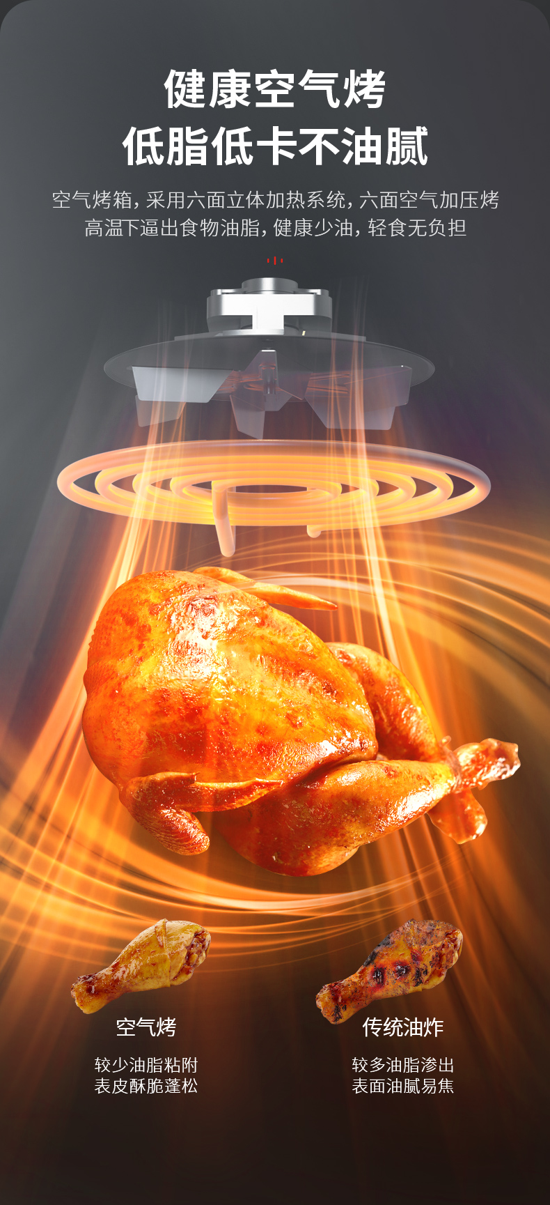 帥豐J2靈耀蒸烤獨(dú)立集成灶