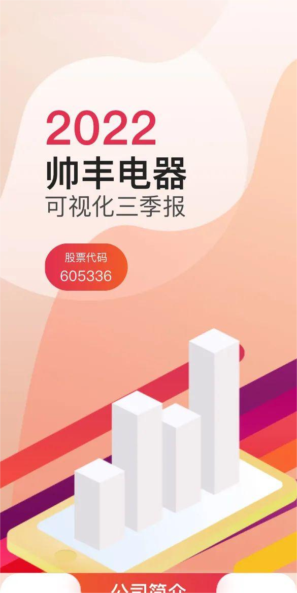 帥豐電器前三季度營收7.09億，結(jié)構(gòu)持續(xù)優(yōu)化，經(jīng)營穩(wěn)健動能強(qiáng)勁