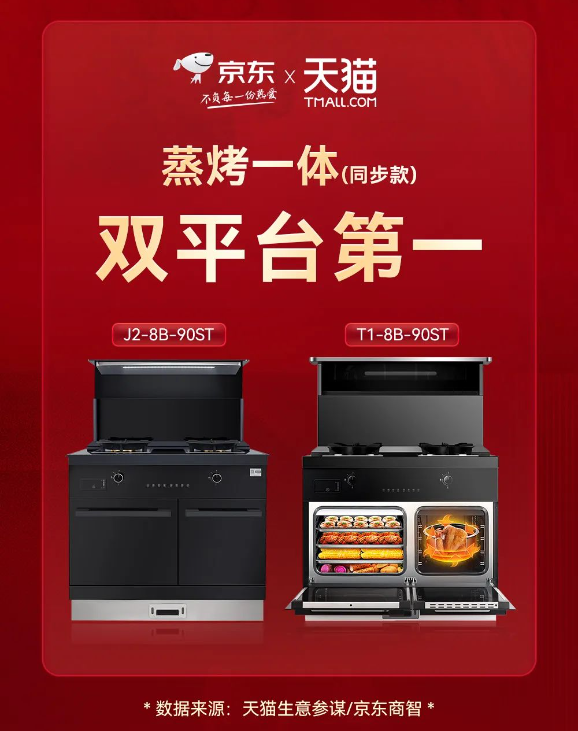 帥豐電器打響雙11第一戰(zhàn)！天貓京東蒸烤一體單品銷售額達7000萬+