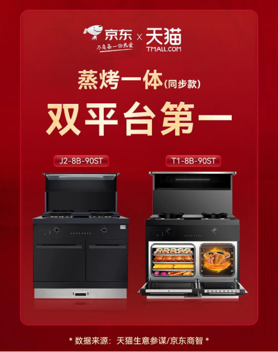大國(guó)品牌帥豐電器雙11最新戰(zhàn)報(bào)出爐：蒸烤一體集成灶天貓京東雙平臺(tái)單品銷(xiāo)冠王