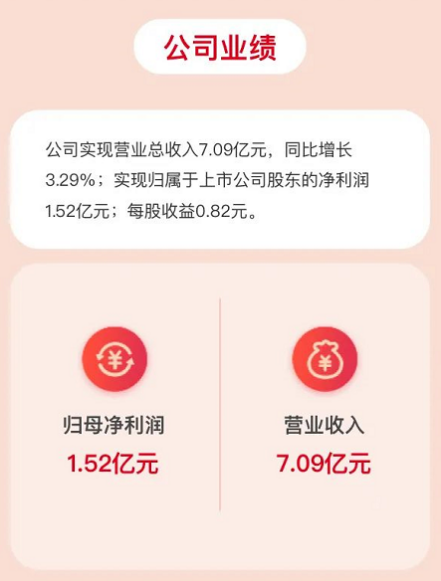 帥豐電器堅守品質(zhì)初心不改，以匠心助力品牌騰飛