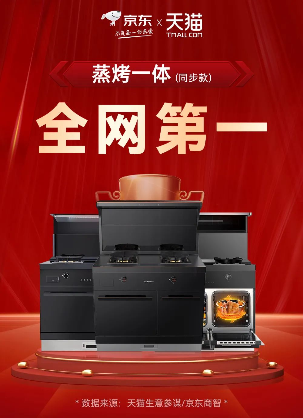 帥豐電器再奪全網(wǎng)第一！雙十一當(dāng)天限時(shí)直降，狂歡最后一天！