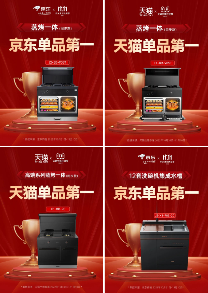 帥豐電器再奪全網(wǎng)第一！雙十一當(dāng)天限時(shí)直降，狂歡最后一天！