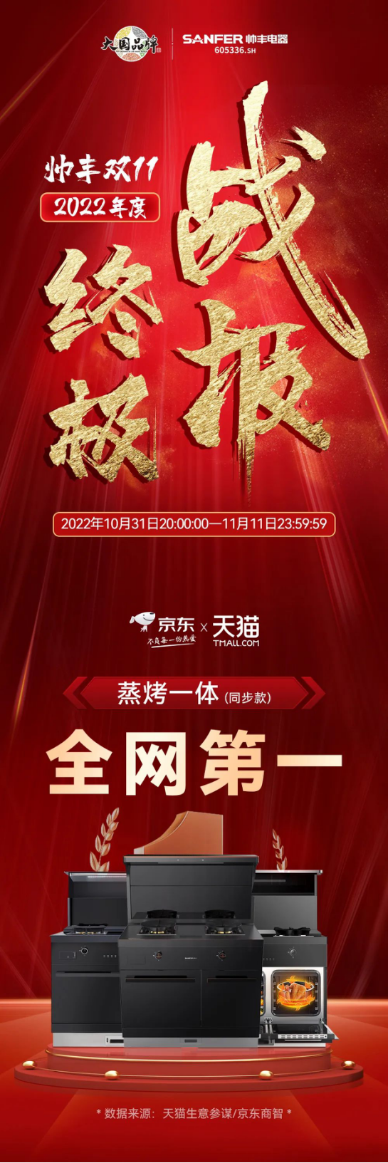 蒸烤一體集成灶表現(xiàn)亮眼，帥豐雙十一再創(chuàng)新高