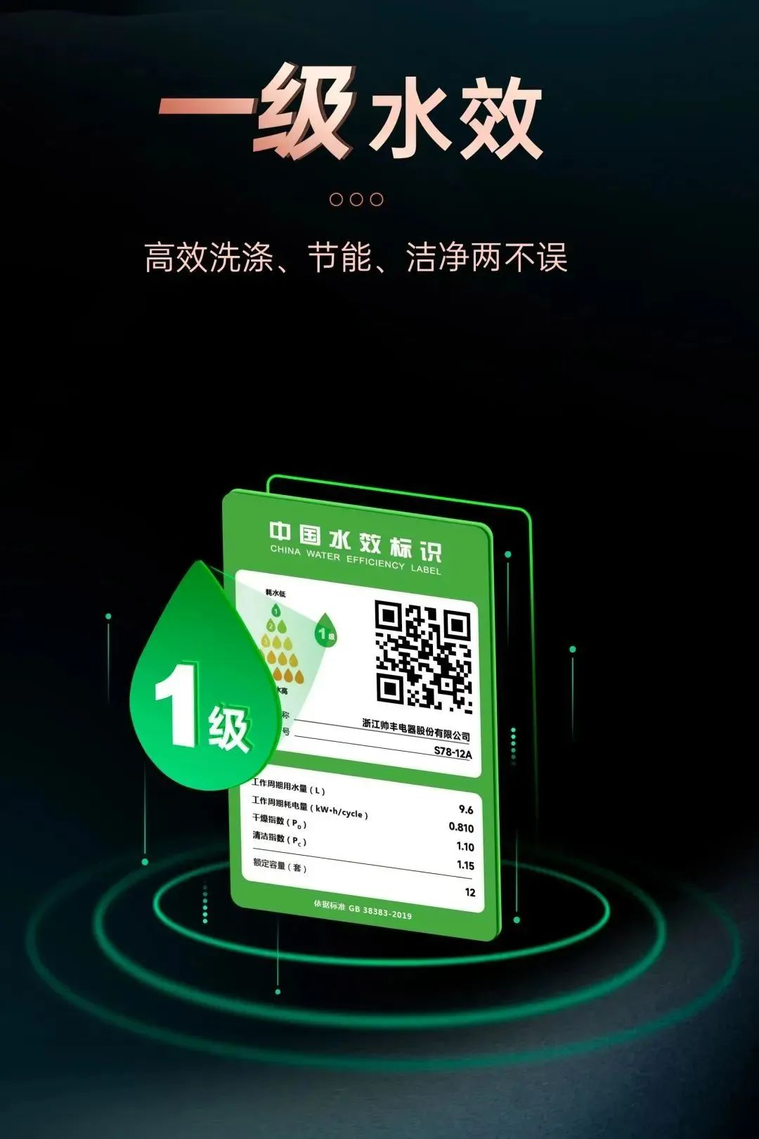 洗碗機洗的干凈嗎？洗碗機和手洗哪個更費水？帥豐告訴你