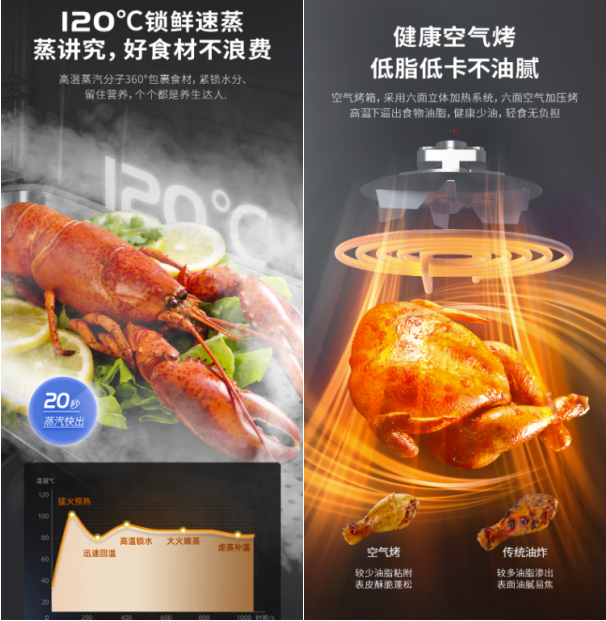 嗨翻世界杯，集成灶品牌帥豐陪你過“足”癮！