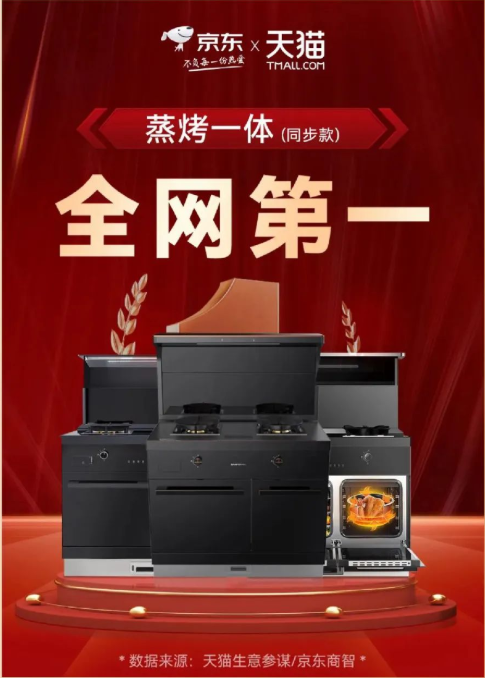 銷(xiāo)量增速持續(xù)領(lǐng)跑行業(yè)！帥豐集成灶詮釋大國(guó)品牌硬核實(shí)力